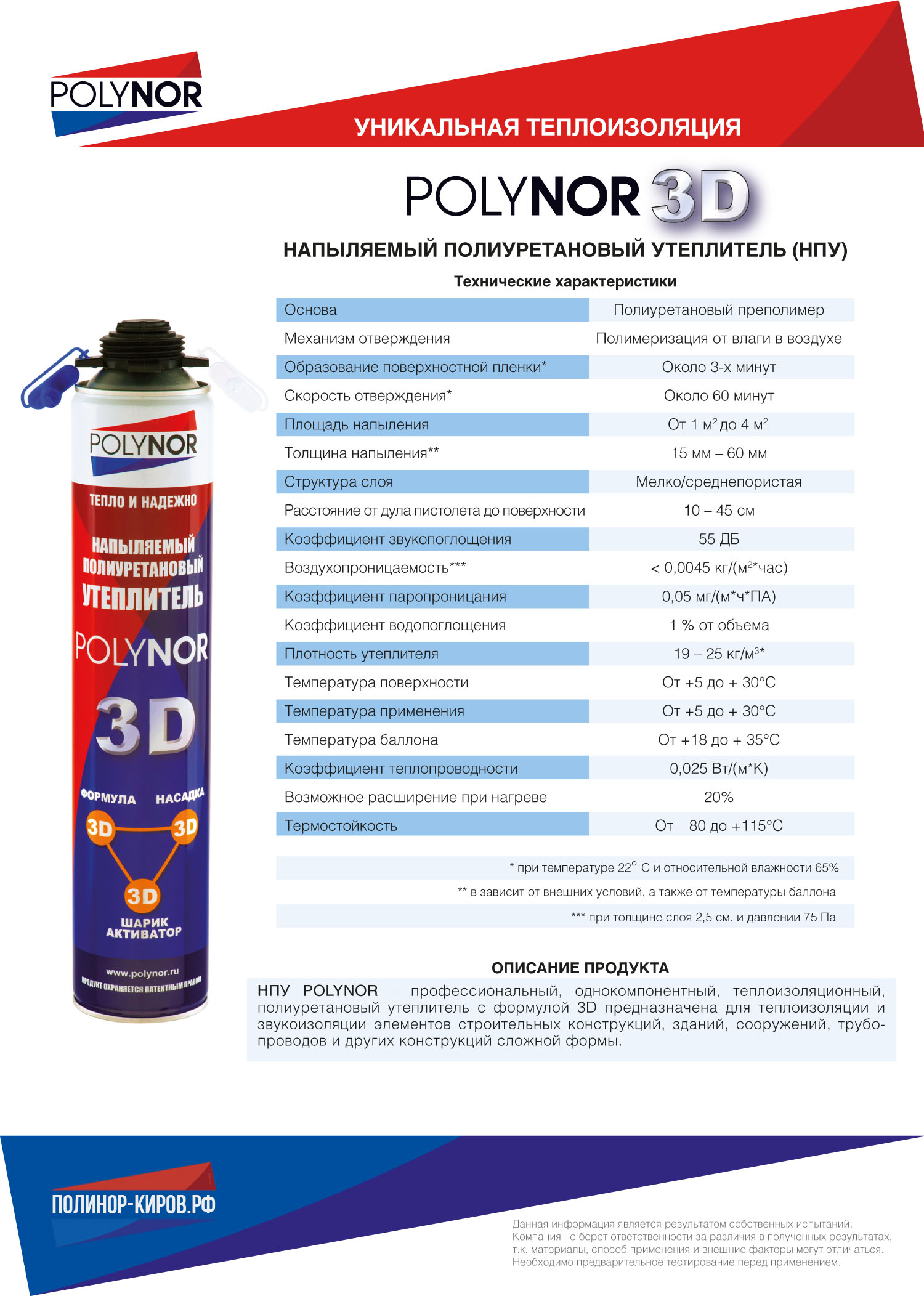 Утеплитель POLYNOR 3D Profi – Услуги утепления ППУ. полинор-киров.рф